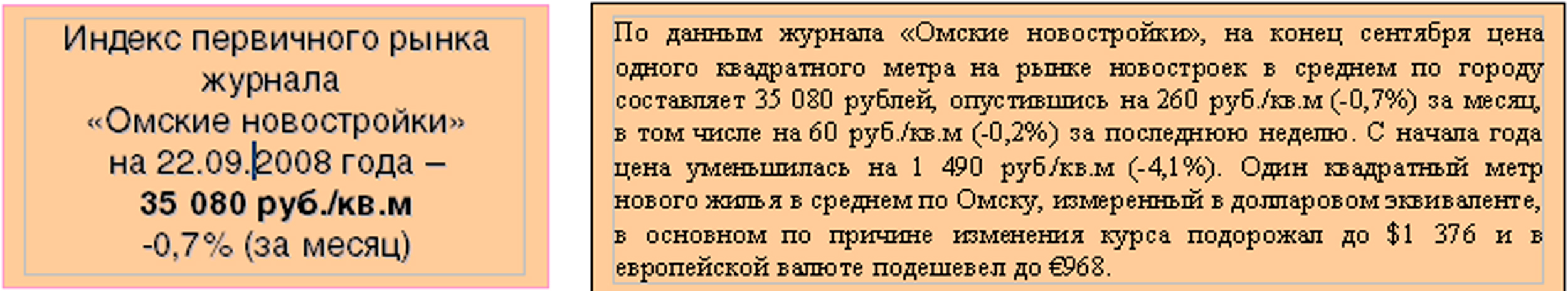 индекс новостройки