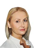 Светлана ЦЮХ Светлана ЦЮХ